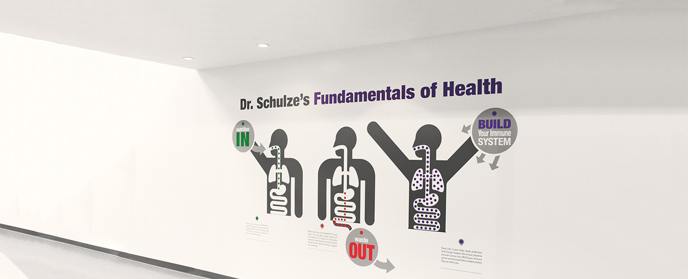 3 Keys To Powerful Health